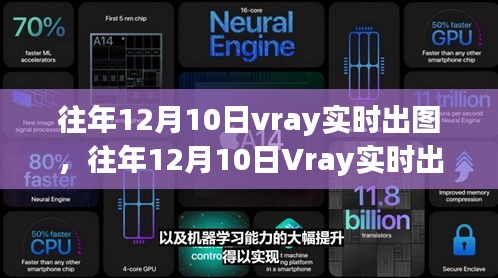 往年12月10日Vray实时出图技术深度解析，特性、体验、对比及用户群体分析评测报告