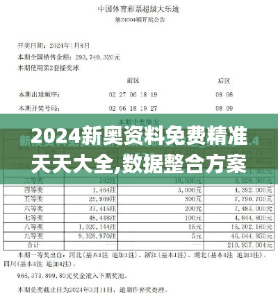 2024新奥资料免费精准天天大全,数据整合方案实施_Gold6.771