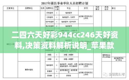 二四六天好彩944cc246天好资料,决策资料解析说明_苹果款2.606