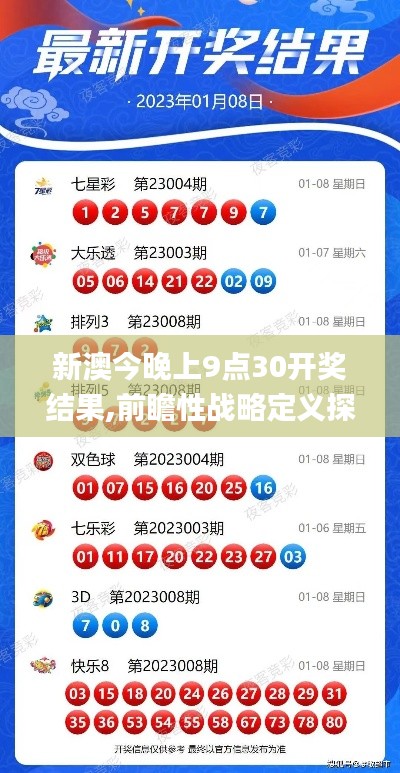 新澳今晚上9点30开奖结果,前瞻性战略定义探讨_微型版5.689