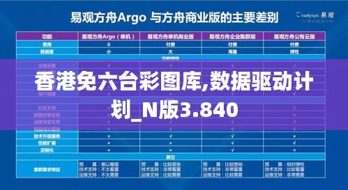 香港免六台彩图库,数据驱动计划_N版3.840