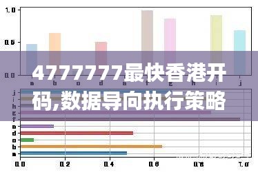 4777777最快香港开码,数据导向执行策略_PT7.957