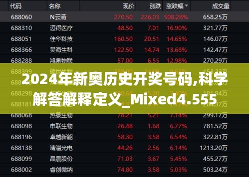 2024年新奥历史开奖号码,科学解答解释定义_Mixed4.555