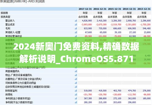 2024新奥门免费资料,精确数据解析说明_ChromeOS5.871