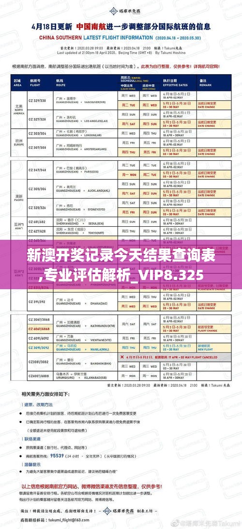 新澳开奖记录今天结果查询表,专业评估解析_VIP8.325