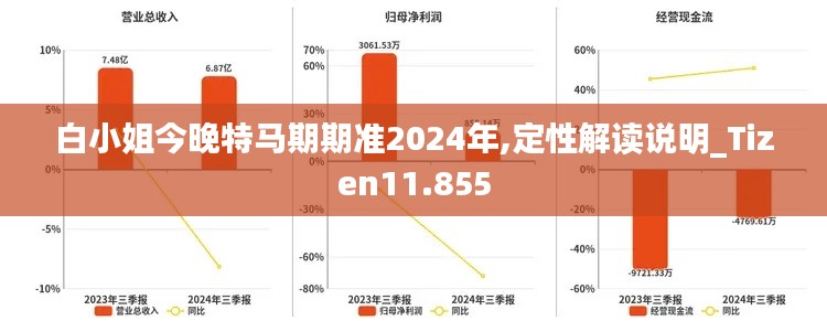 销声匿迹 第2页