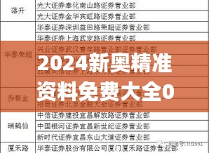 2024新奥精准资料免费大全078期,准确资料解释定义_静态版15.734