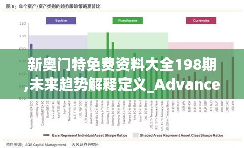 新奥门特免费资料大全198期,未来趋势解释定义_Advance14.448