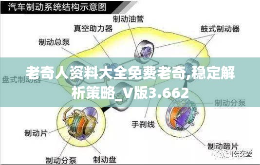 老奇人资料大全免费老奇,稳定解析策略_V版3.662