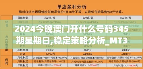 2024今晚澳门开什么号码345期星期日,稳定策略分析_MT3.820