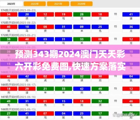 预测343期2024澳门天天彩六开彩免费图,快速方案落实_Superior4.126