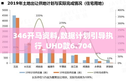 346开马资料,数据计划引导执行_UHD款6.704