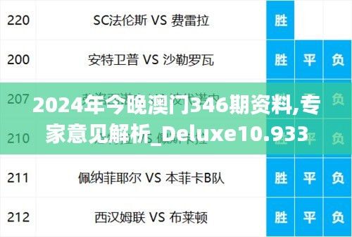 2024年今晚澳门346期资料,专家意见解析_Deluxe10.933