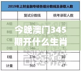 今晚澳门345期开什么生肖,适用性计划解读_精装款8.914