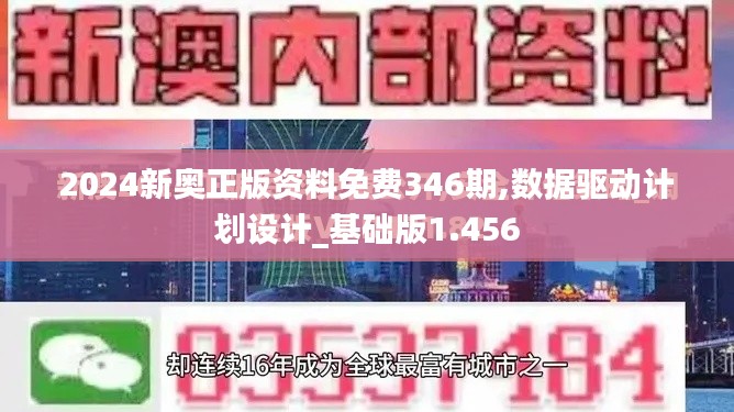 2024新奥正版资料免费346期,数据驱动计划设计_基础版1.456