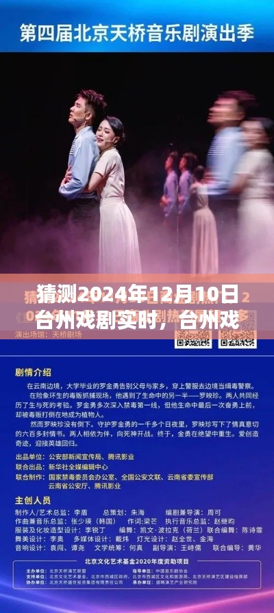 科技引领未来戏剧革新，台州戏剧新品前瞻——2024年12月10日展望