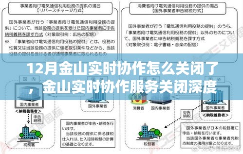 金山实时协作服务关闭深度解析，特性、体验、竞品对比及用户群体分析