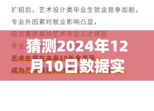 揭秘未来之门，关于2024年12月10日的数据洞察与实时报送预测报告