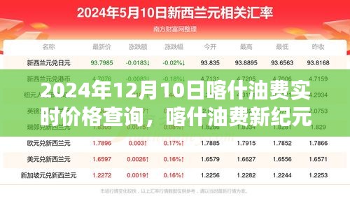 2024年喀什油费实时查询，开启智慧出行新纪元