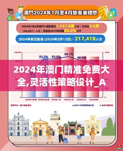 2024年澳门精准免费大全,灵活性策略设计_AP9.184