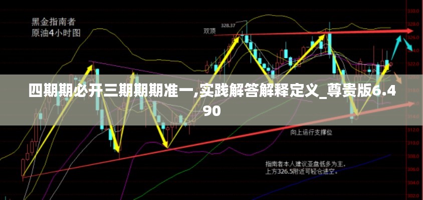 四期期必开三期期期准一,实践解答解释定义_尊贵版6.490