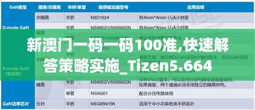 新澳门一码一码100准,快速解答策略实施_Tizen5.664