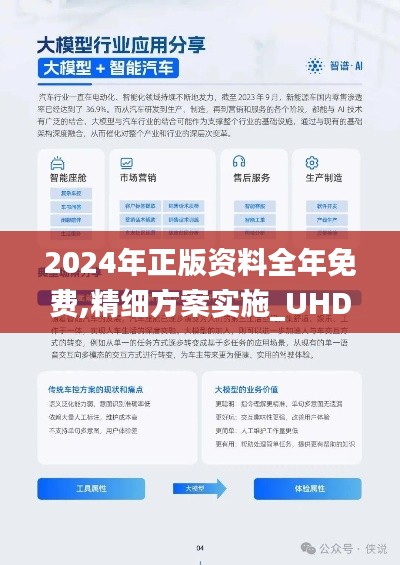 2024年正版资料全年免费,精细方案实施_UHD版9.889