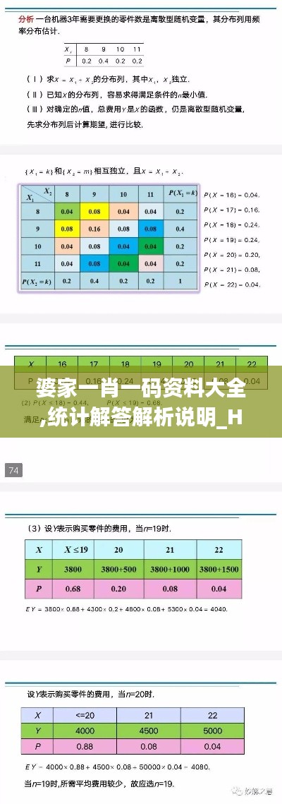 婆家一肖一码资料大全,统计解答解析说明_HT10.603