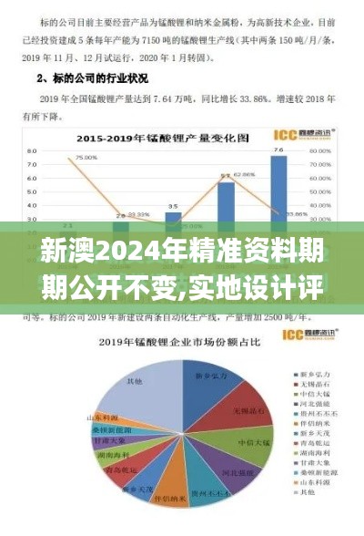 新澳2024年精准资料期期公开不变,实地设计评估数据_MR3.530