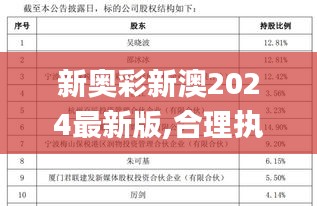 新奥彩新澳2024最新版,合理执行审查_Ultra3.482