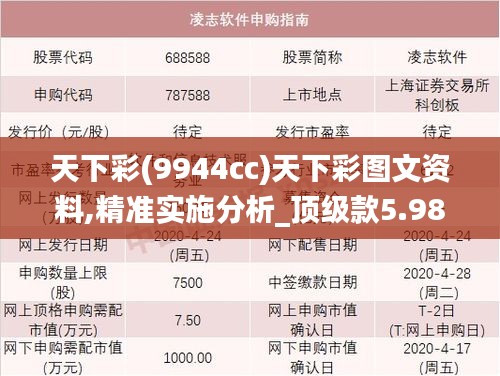 天下彩(9944cc)天下彩图文资料,精准实施分析_顶级款5.982