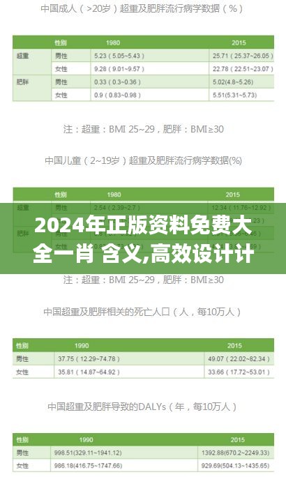 2024年正版资料免费大全一肖 含义,高效设计计划_试用版10.159