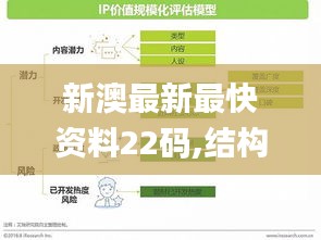 新澳最新最快资料22码,结构化评估推进_黄金版6.238