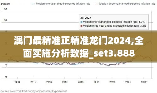 澳门最精准正精准龙门2024,全面实施分析数据_set3.888