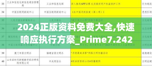 2024正版资料免费大全,快速响应执行方案_Prime7.242