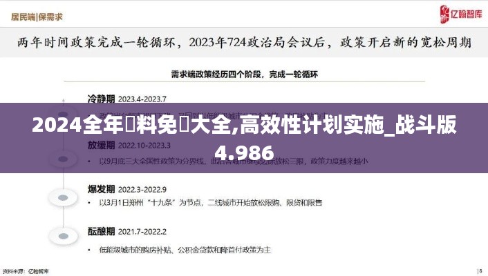 2024全年資料免費大全,高效性计划实施_战斗版4.986