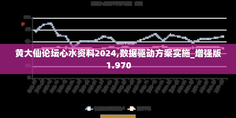 黄大仙论坛心水资料2024,数据驱动方案实施_增强版1.970