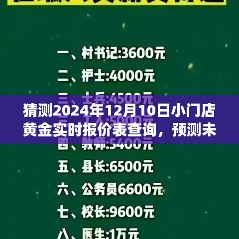 小门店黄金市场洞察，预测未来黄金报价表查询，揭秘黄金市场走势——2024年黄金报价表