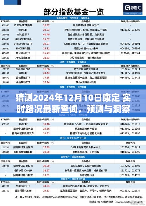 康定实时路况预测与洞察，最新动态及未来展望（2024年视角）