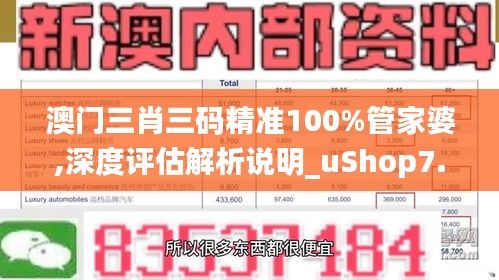 澳门三肖三码精准100%管家婆,深度评估解析说明_uShop7.162