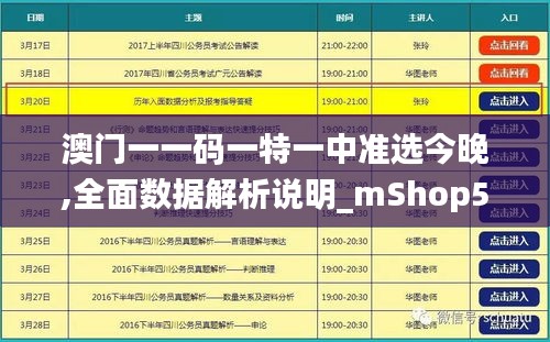 澳门一一码一特一中准选今晚,全面数据解析说明_mShop5.215