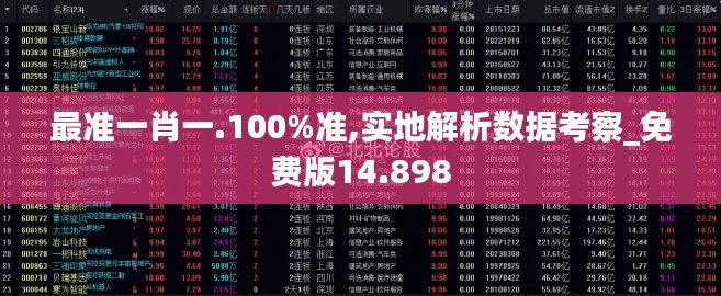 最准一肖一.100%准,实地解析数据考察_免费版14.898