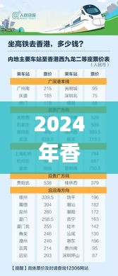 2024年香港搅珠记录,可靠性执行策略_扩展版10.744