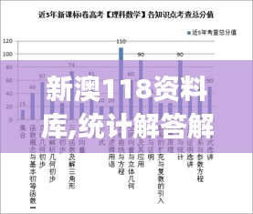 新澳118资料库,统计解答解析说明_苹果款7.875