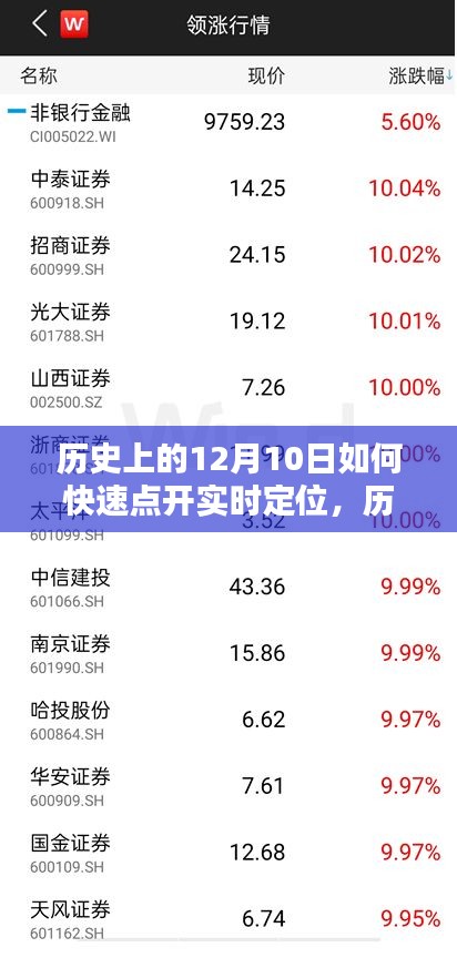 历史上的十二月十日，实时定位技术的飞跃与深远影响