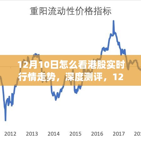 12月10日港股实时行情深度解读与走势分析体验报告