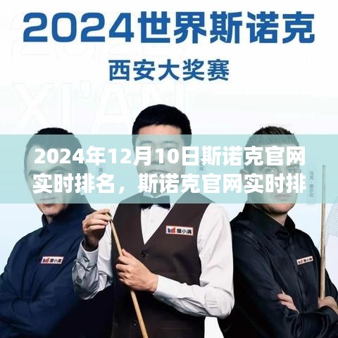 斯诺克官网实时排名系统深度解析，2024年12月10日评测报告