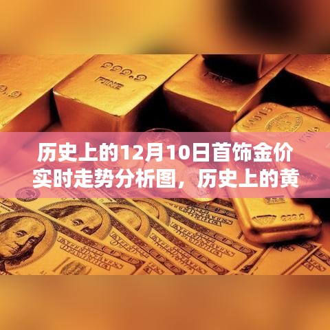 揭秘黄金走势，历史上的首饰金价实时走势分析图（12月10日）