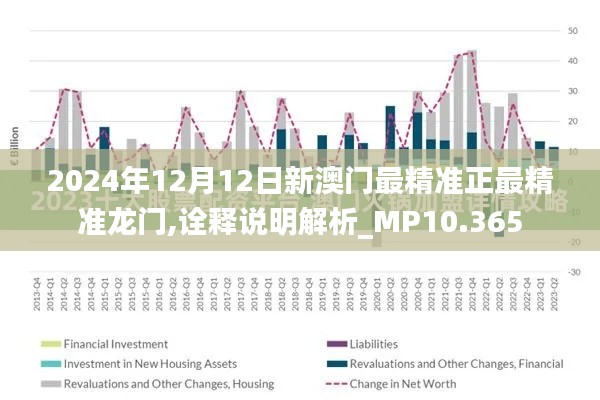 2024年12月12日新澳门最精准正最精准龙门,诠释说明解析_MP10.365