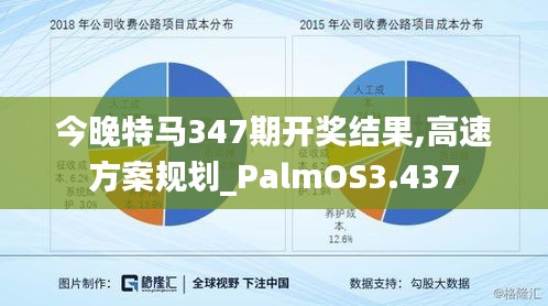 今晚特马347期开奖结果,高速方案规划_PalmOS3.437